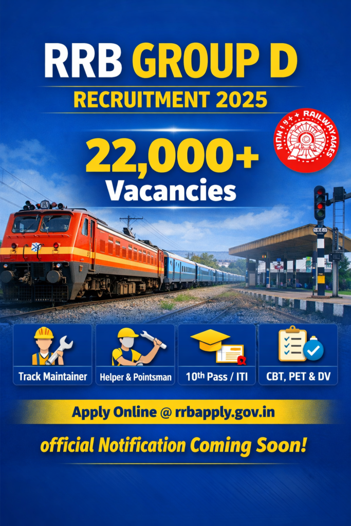 RRB Ministerial & Isolated Categories Recruitment 2025: 311 Posts Short Notice