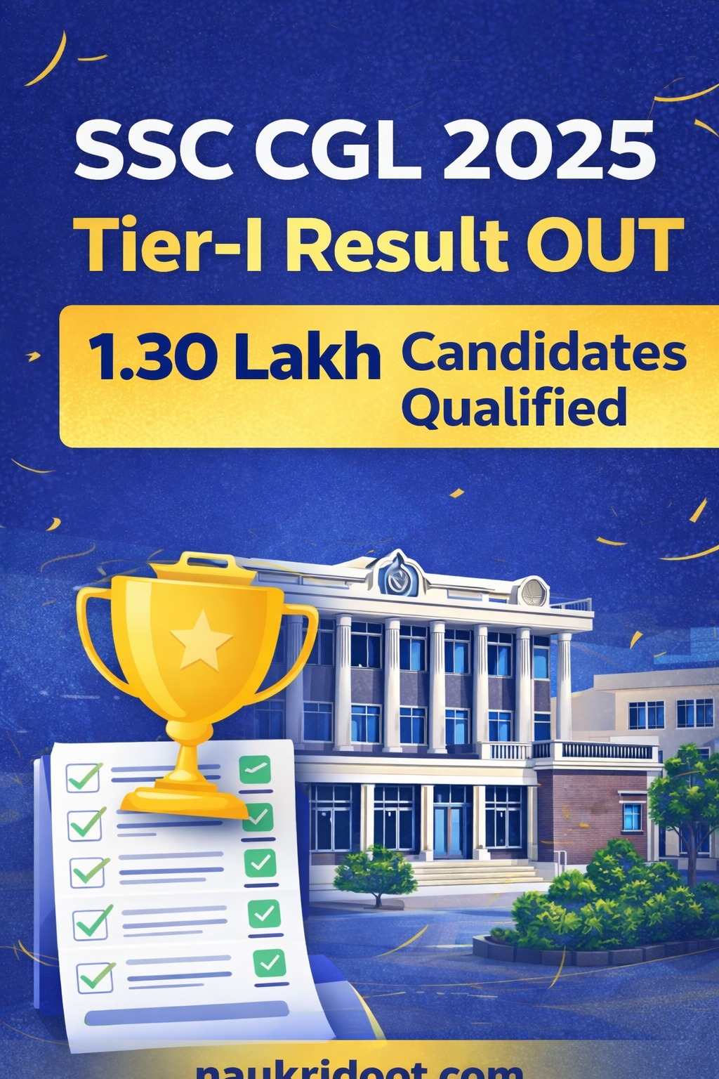 SSC CGL 2025 Tier-I Result Declared Cut-Off Marks & 1.30 Lakh Candidates Shortlisted