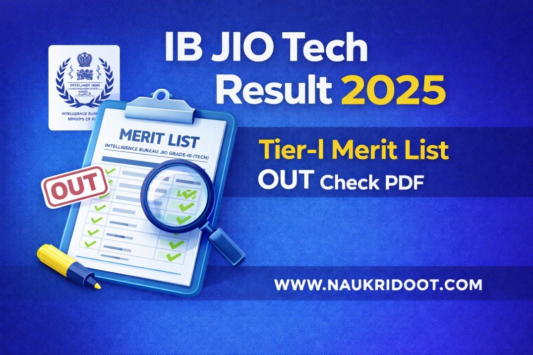 IB JIO Tech Result 2025 Tier I merit list PDF released by Intelligence Bureau