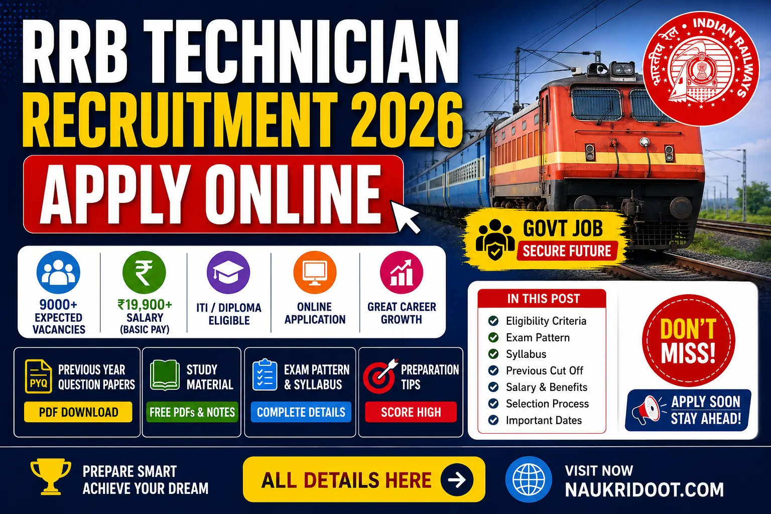 RRB Technician Recruitment 2026 Apply Online notification with vacancy, salary and eligibility details