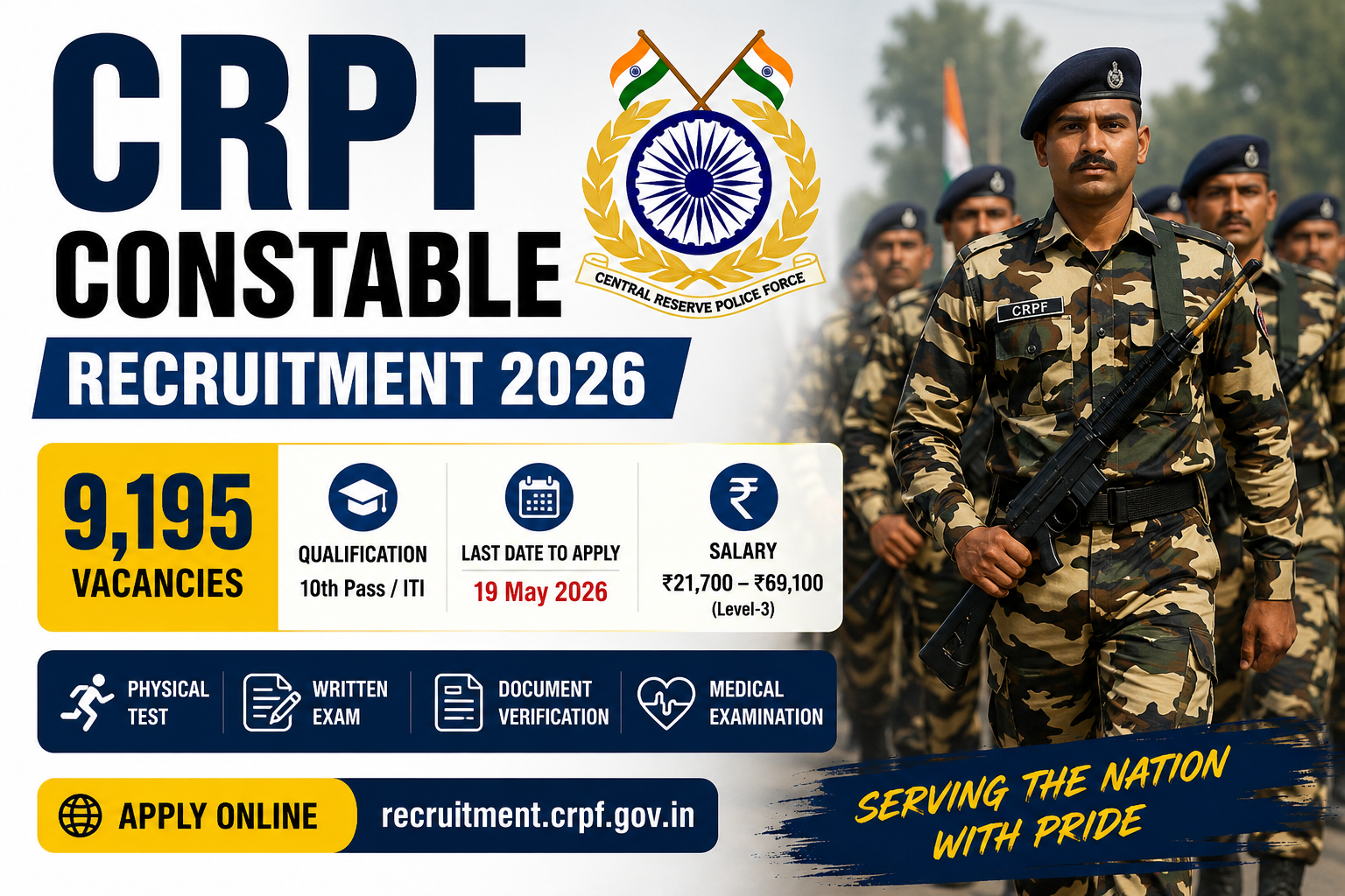 CRPF Constable 2026 vacancies