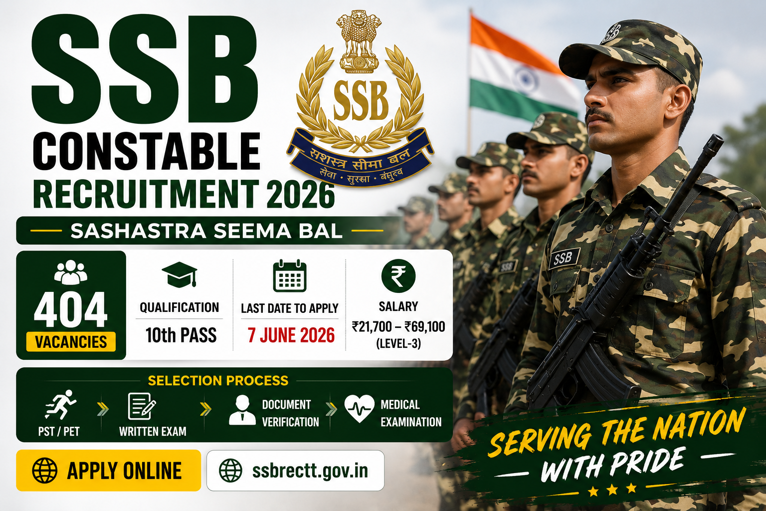 SSB Constable 2026 Vacancies notification for 404 posts