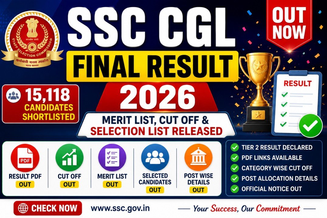 SSC CGL Final Result 2026 merit list and cut off released