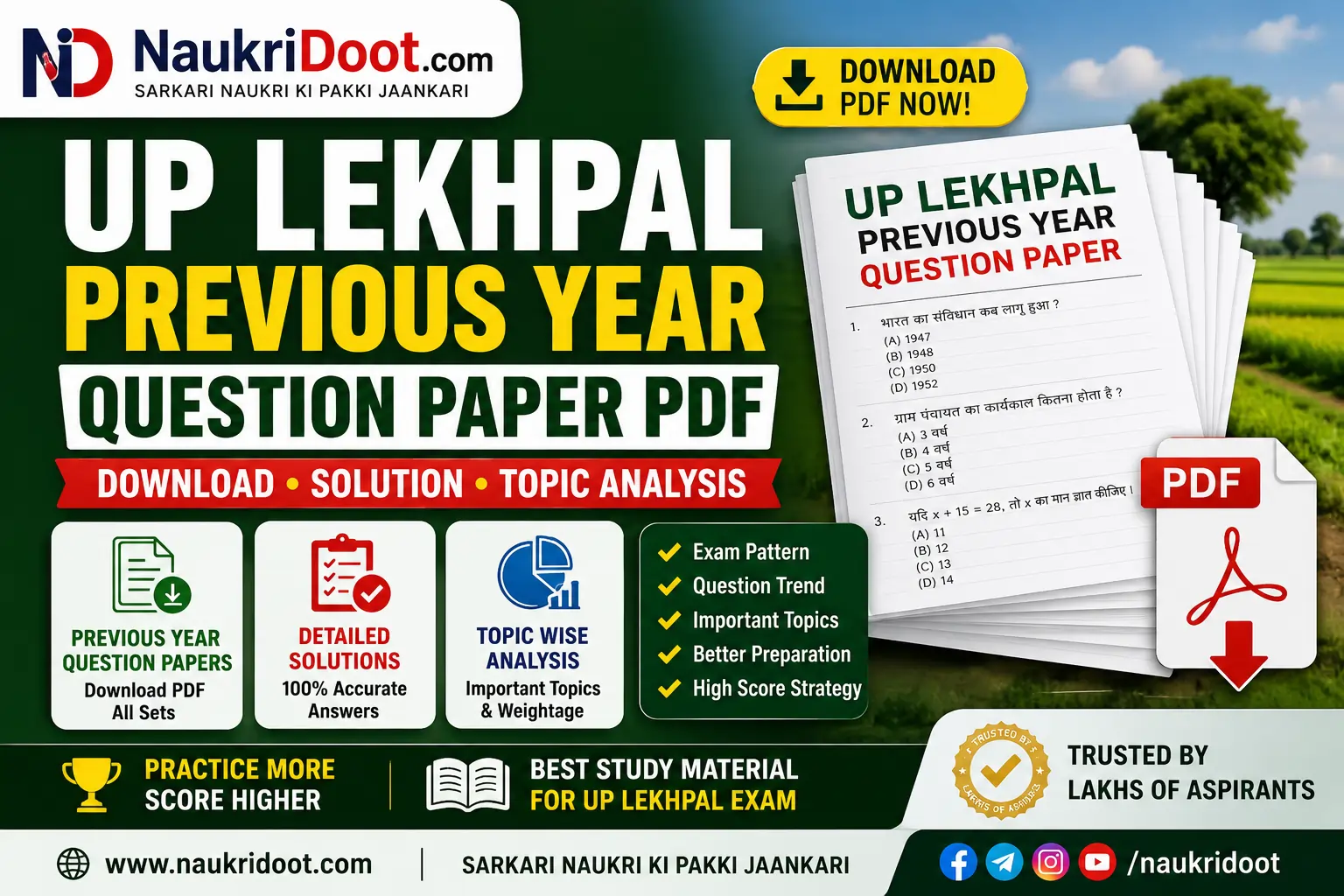 UP Lekhpal Previous Year Question Paper PDF download with solution and topic analysis by Naukridoot