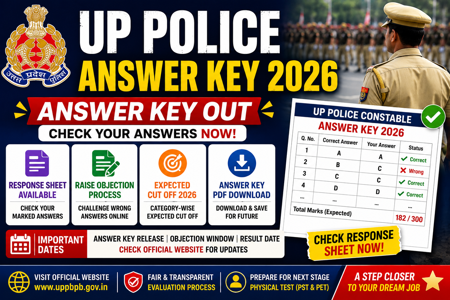 UP Police Answer Key 2026 with response sheet and expected cut off