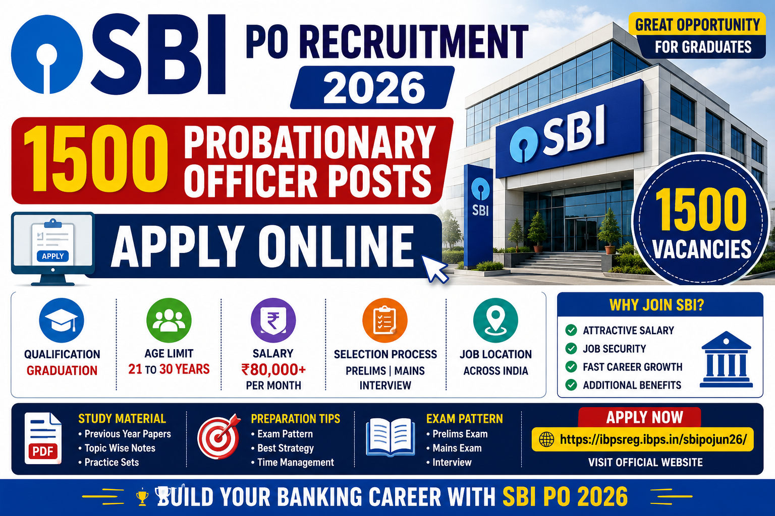 SBI PO Recruitment 2026 Apply Online for 1500 Probationary Officer vacancies