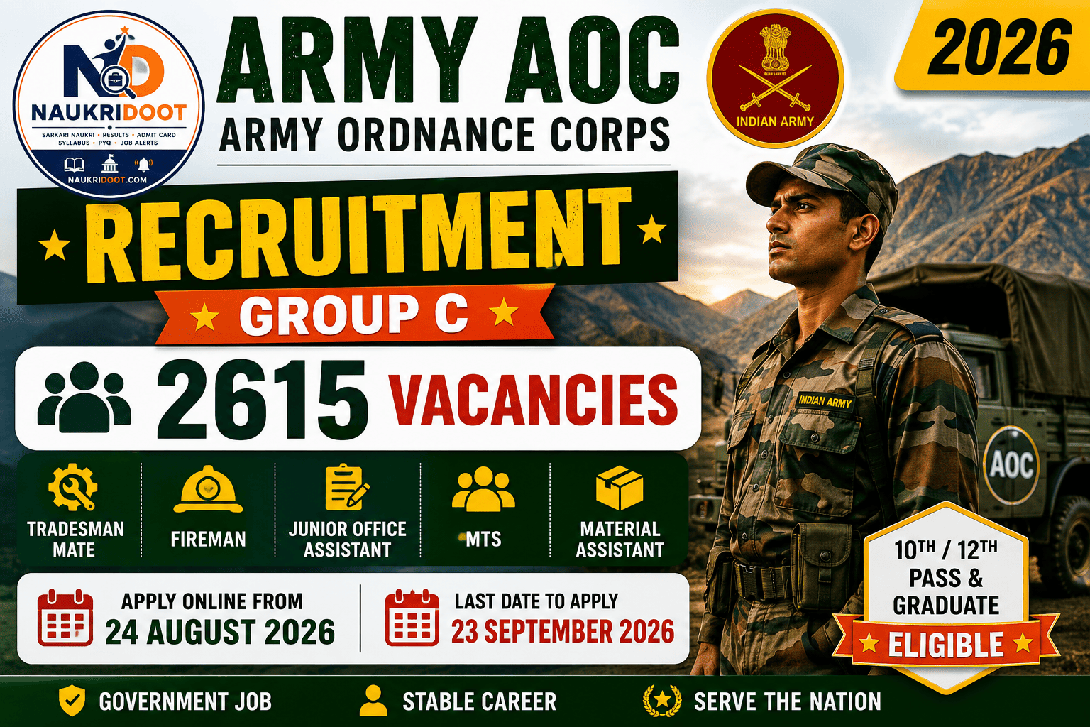 Army AOC Recruitment 2026 2615 Group C Posts