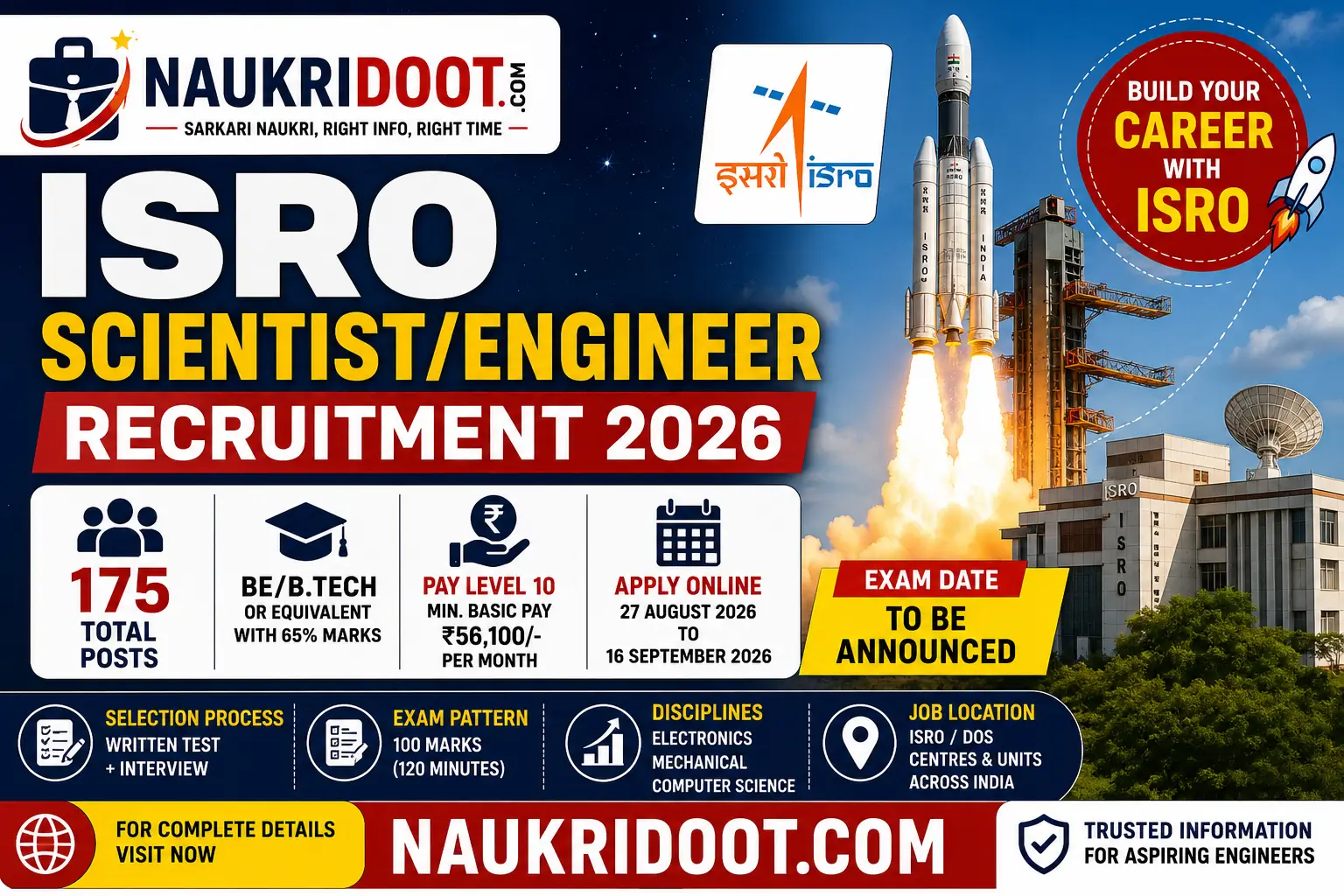 ISRO Scientist Engineer Recruitment 2026 – 175 Posts