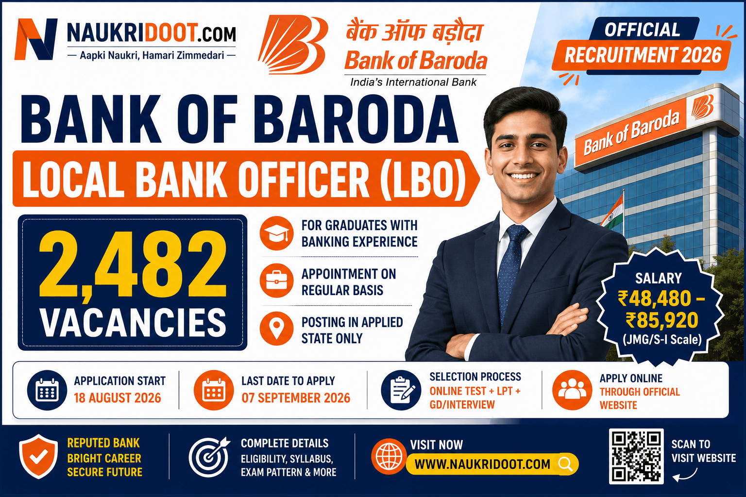 Bank of Baroda LBO Recruitment 2026
