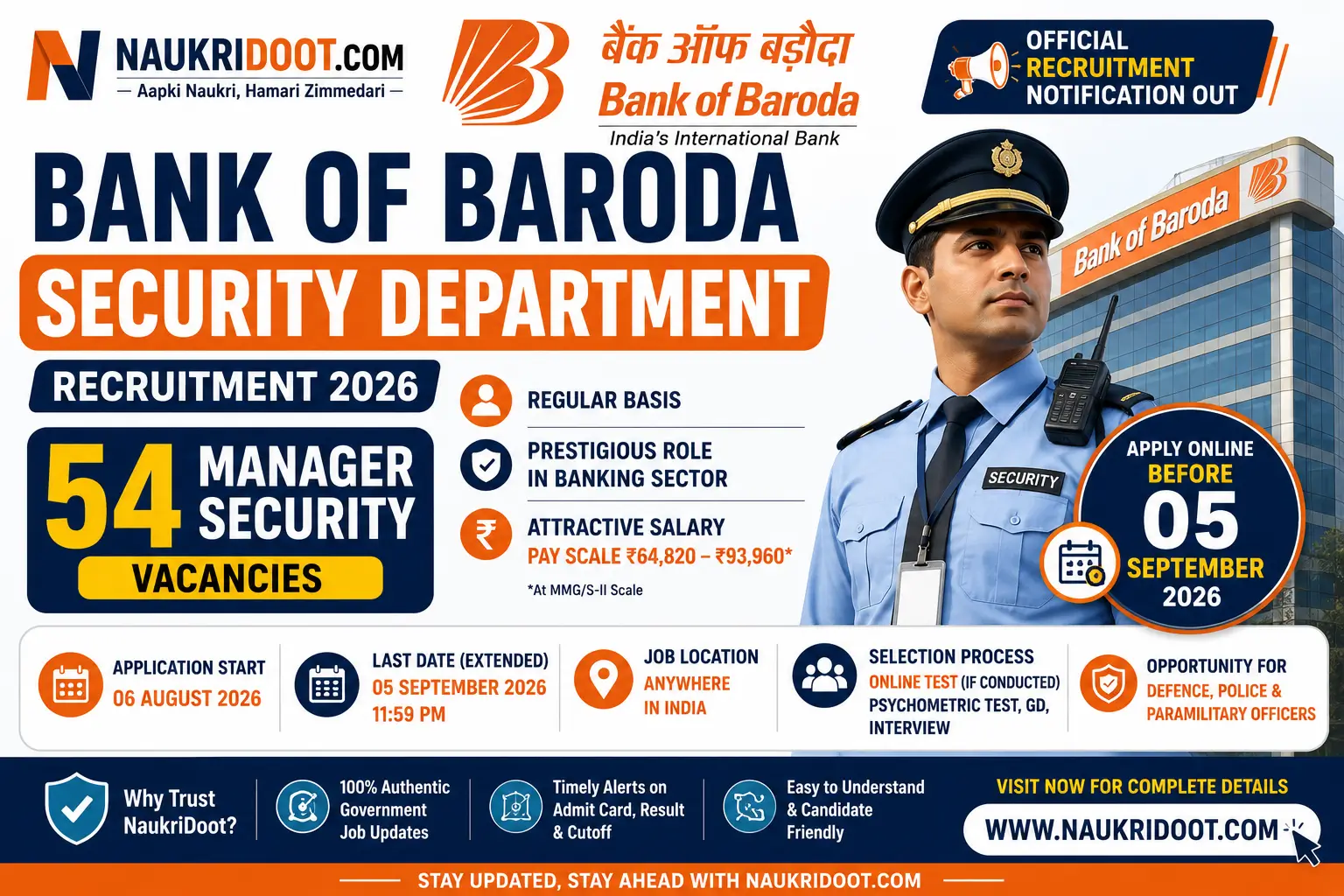 Bank of Baroda Security Recruitment 2026