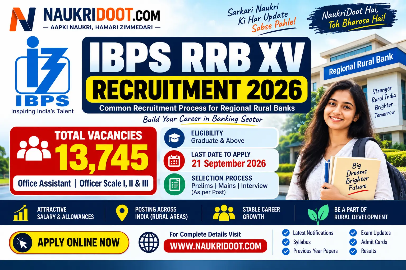 IBPS RRB XV Recruitment 2026 – 13,745 Office Assistant and Officer Vacancies