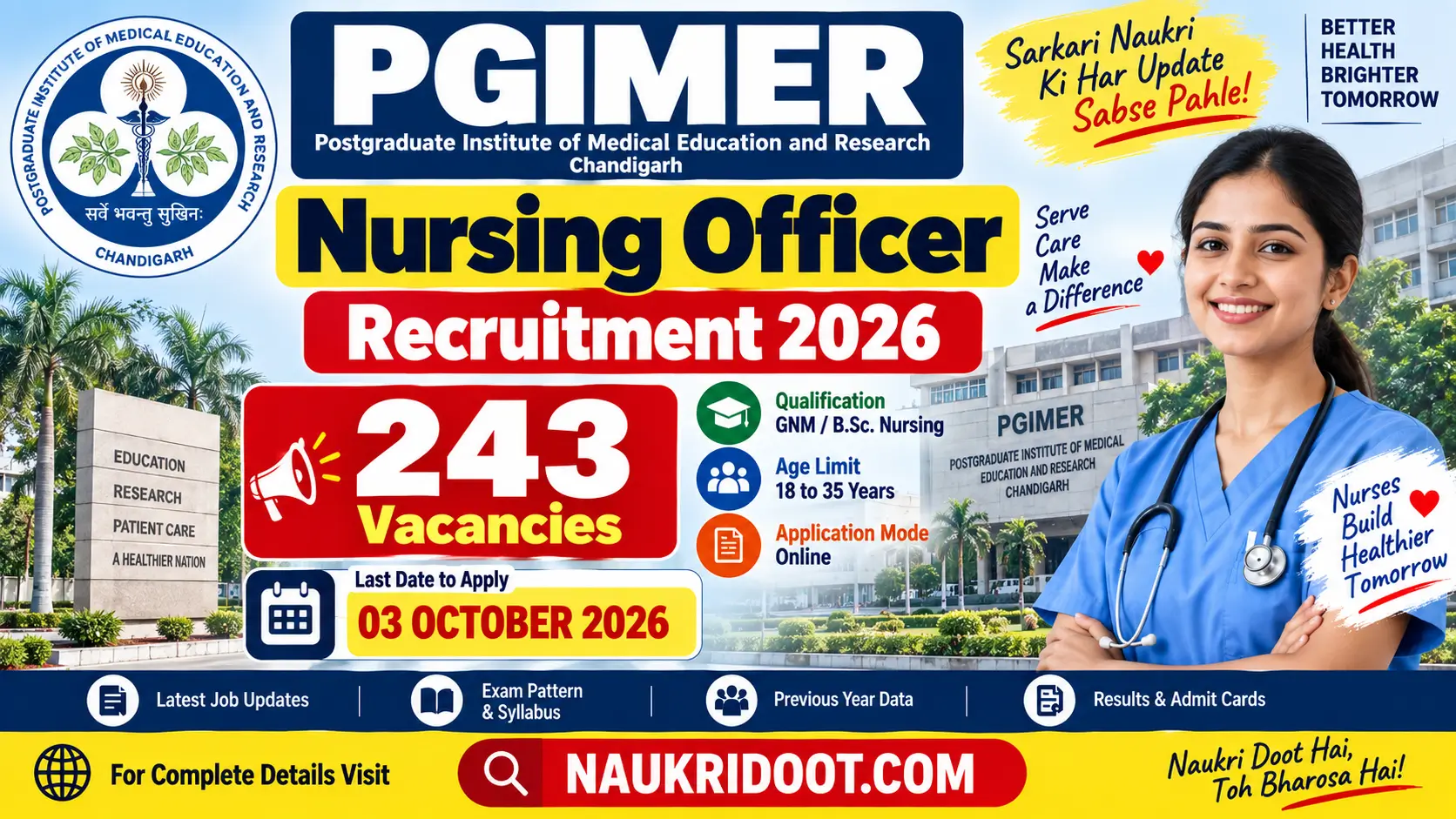 PGIMER Nursing Officer Recruitment 2026 – 243 Vacancies