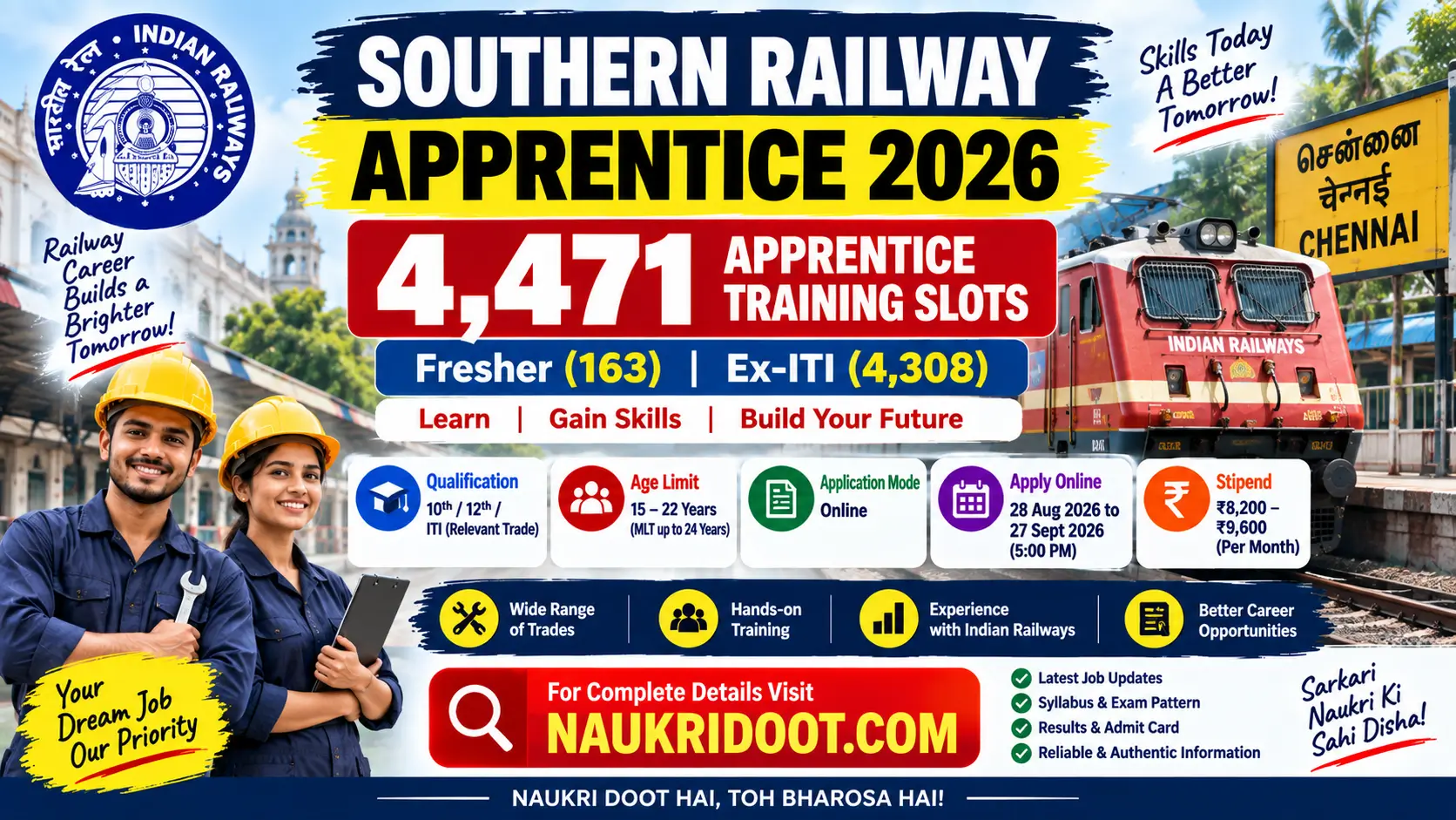 Southern Railway Apprentice Recruitment 2026 – 4471 Apprentice Training Slots