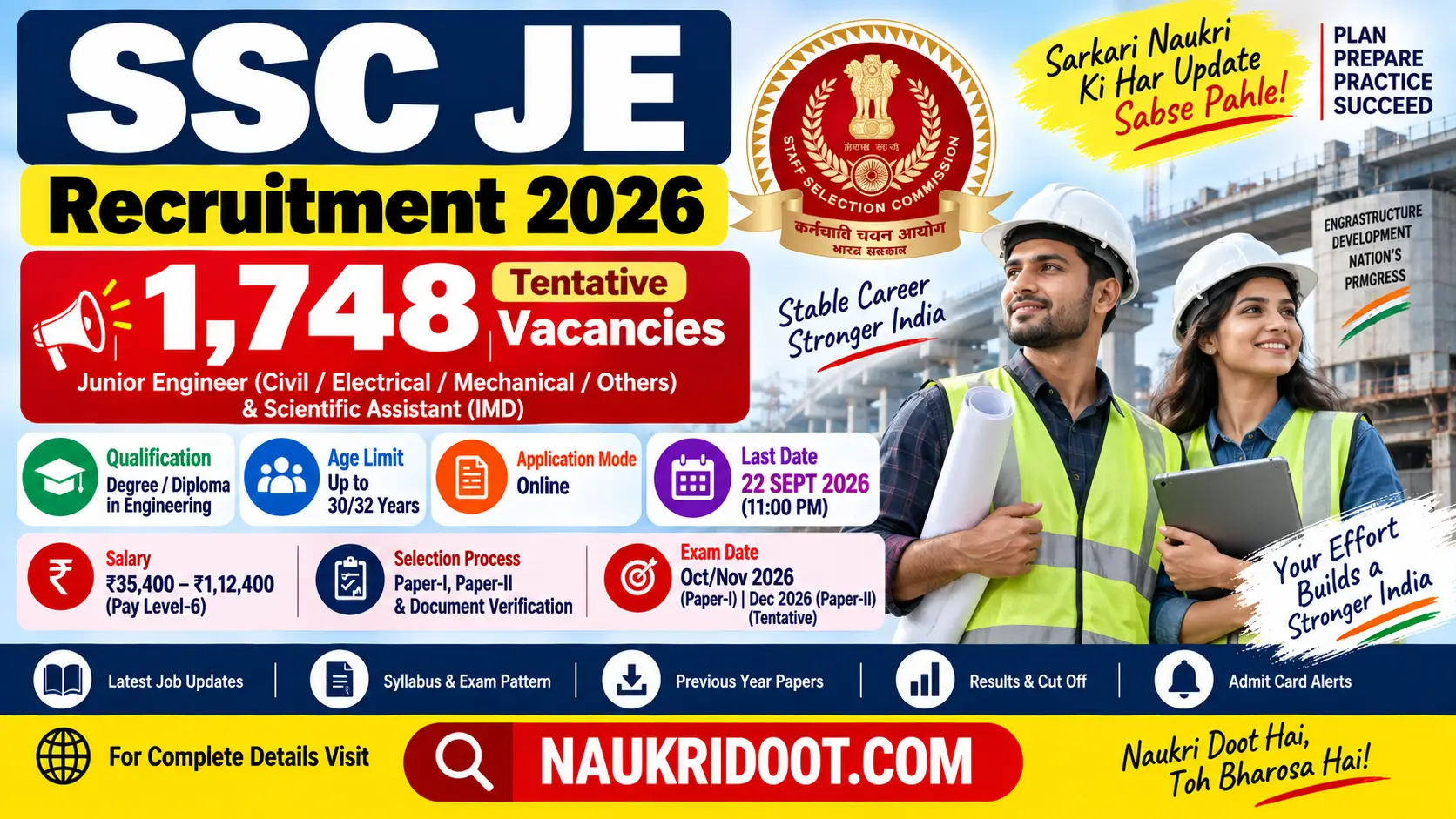 SSC JE Recruitment 2026 – 1748 Tentative Vacancies