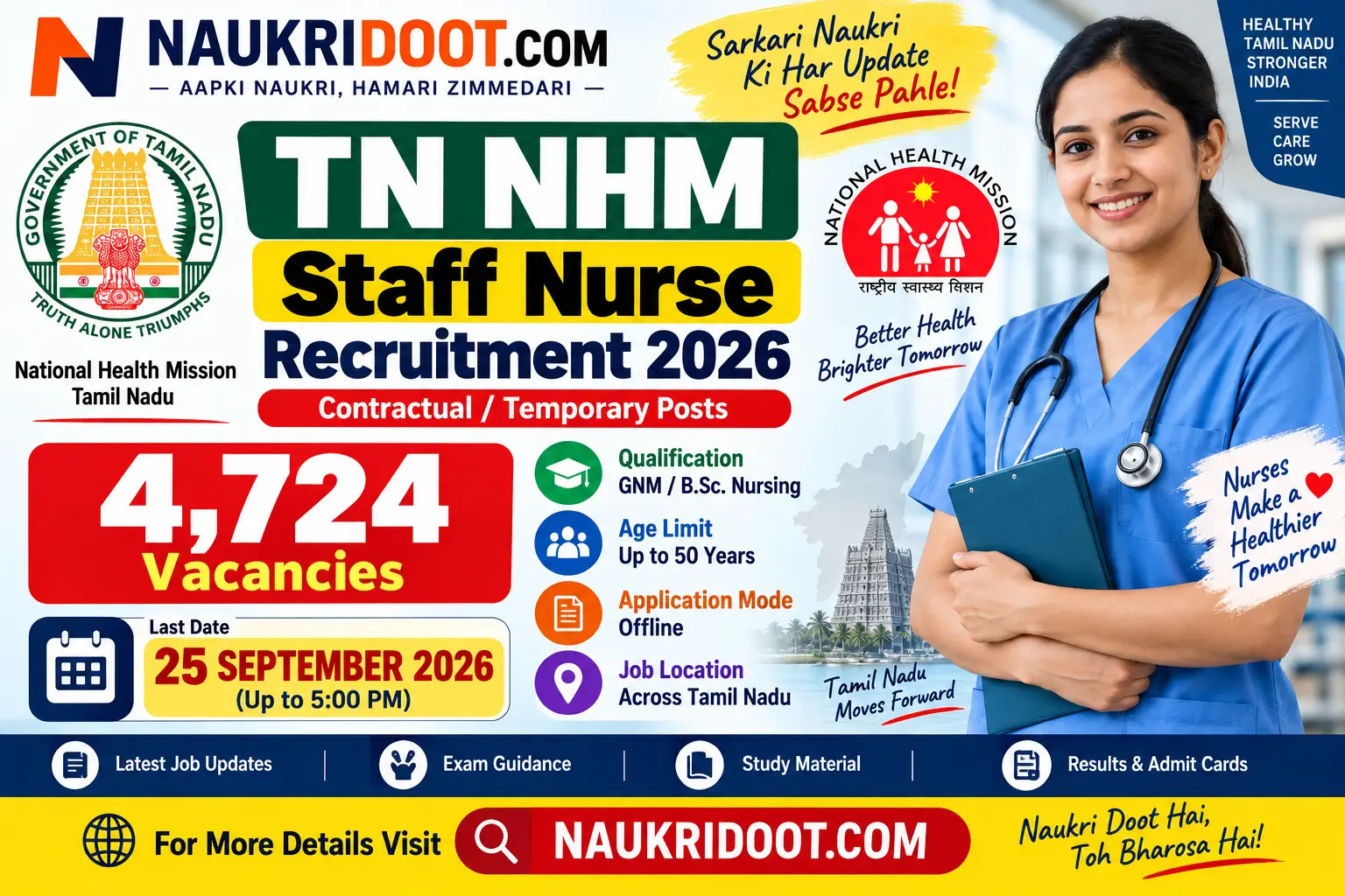 TN NHM Staff Nurse Recruitment 2026 – 4,724 Vacancies