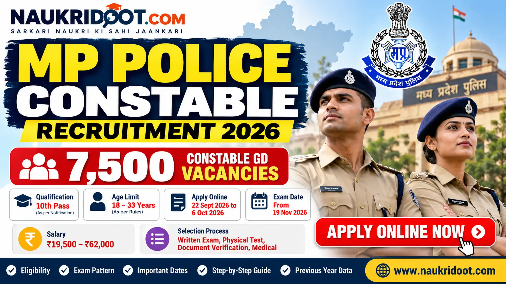 MP Police Constable Recruitment 2026 for 7,500 Constable GD posts